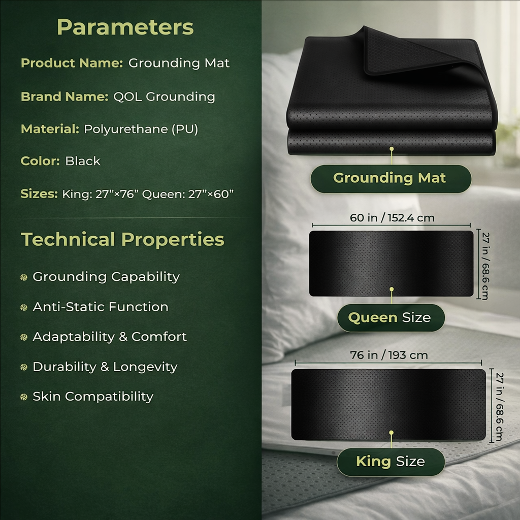 Restorative Grounding Mat