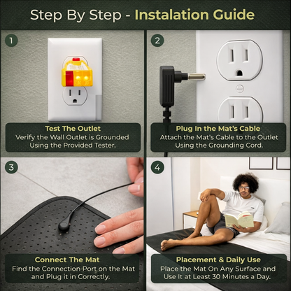 Restorative Grounding Mat