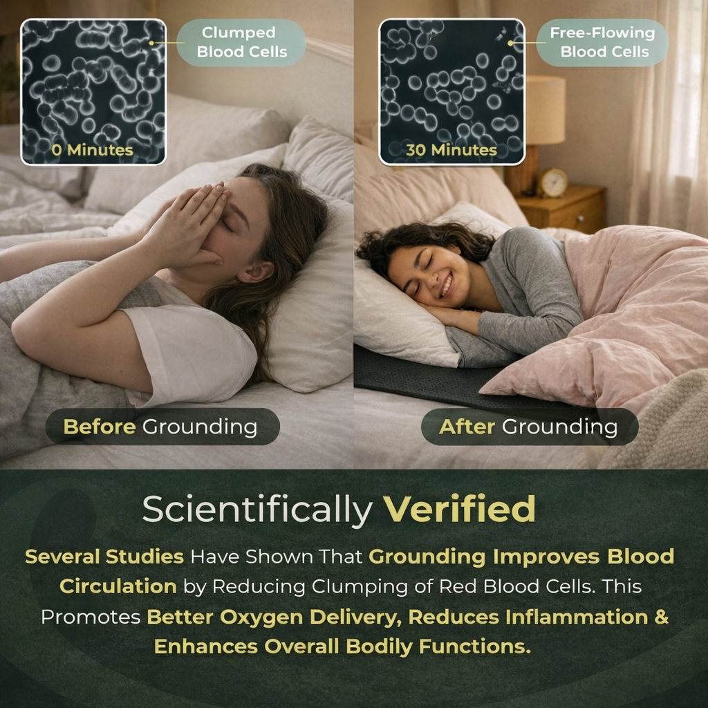Restorative Grounding Mat