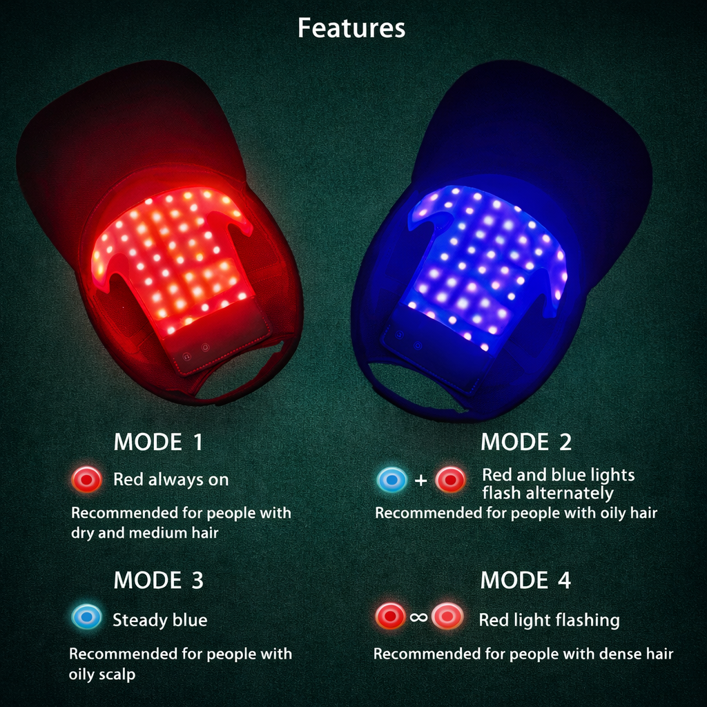 Red Light Therapy Hat for Hair Growth