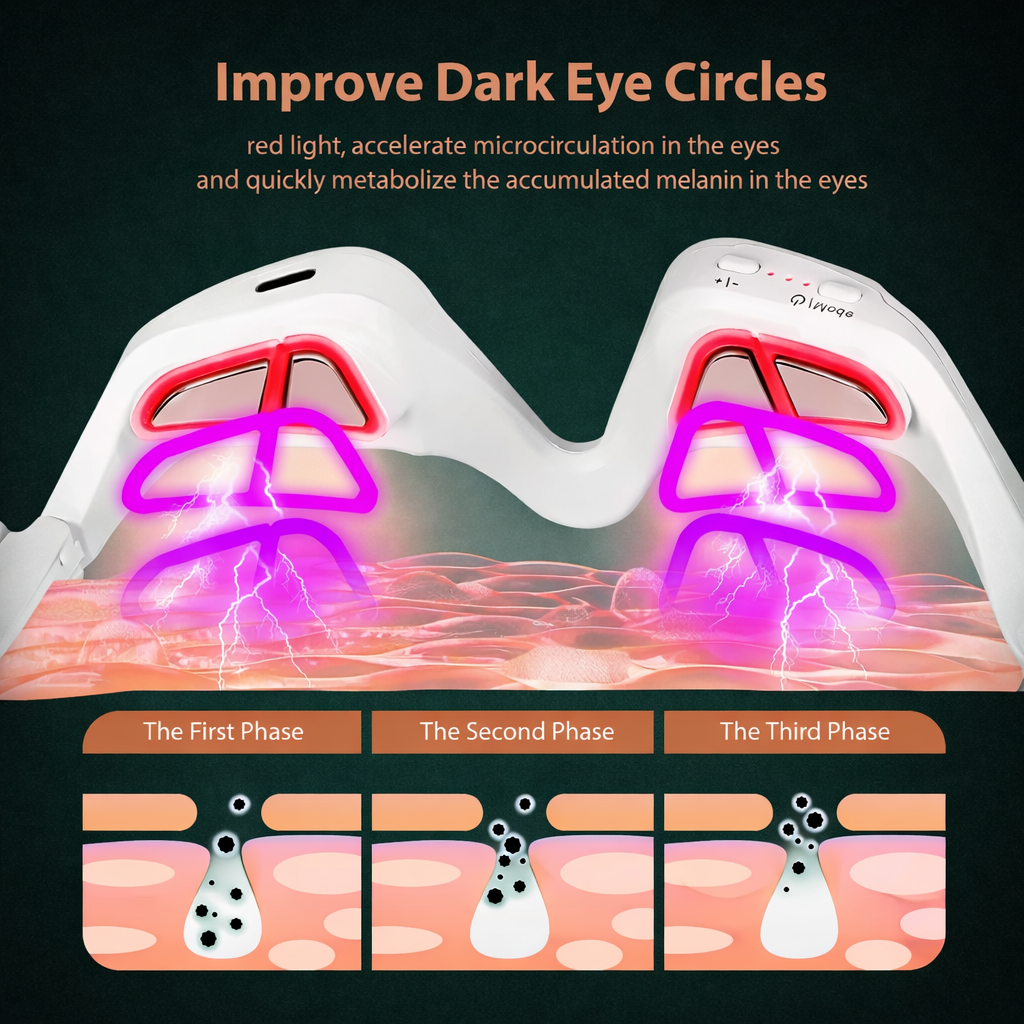 Red Light Eye Massager for Dark Circles and Puffines