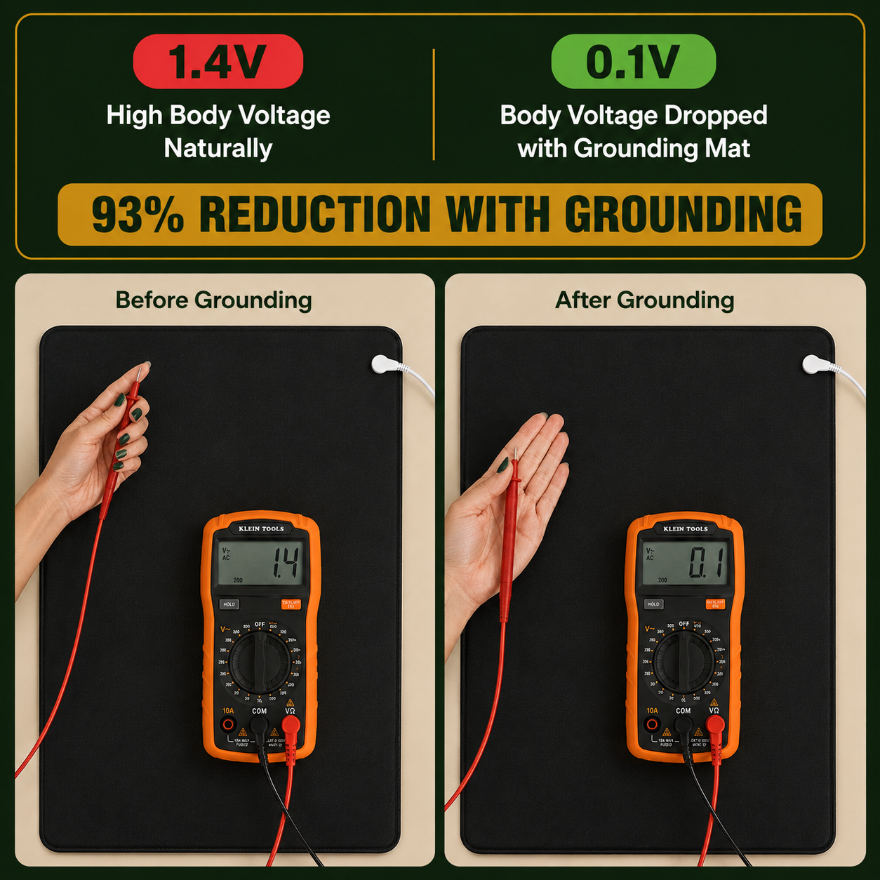 Restorative Grounding Mat