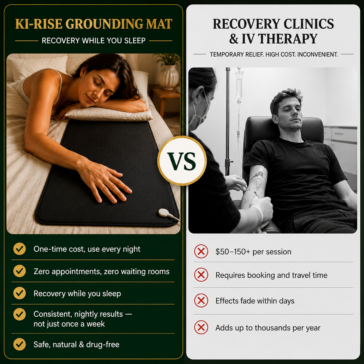 Restorative Grounding Mat