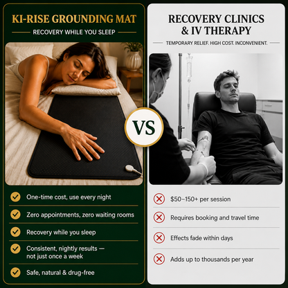 Restorative Grounding Mat