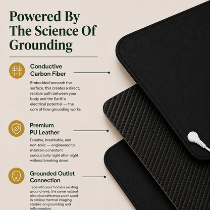 Restorative Grounding Mat